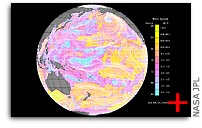 Ocean Surface Wind