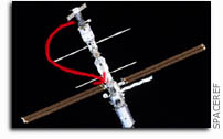 ISS