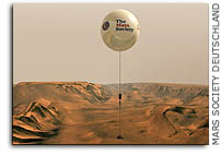 Balloon