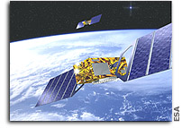 Call for ideas in satellite navigation – Galileo Masters 2007
