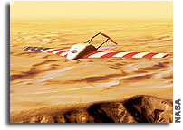 Minutes from the Mars Scout Phase A Concept Study Kickoff Meeting December 17, 2002