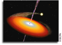 The magnetic nature of disk accretion onto black holes
