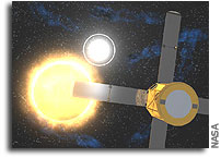 RHESSI’s Lucky Break May Lead to Secret of Ultimate Explosions