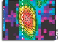 Final Death Throes Of Nearby Star Witnessed First-Hand