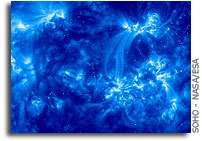 Powerful Solar Storm Reaches Earth