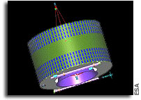 Joint Chinese/European mission ready for launch