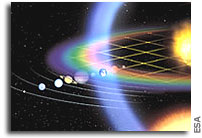 Searching for Habitable Planets with Eddington