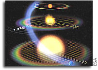 First extrasolar planets, now extrasolar moons!