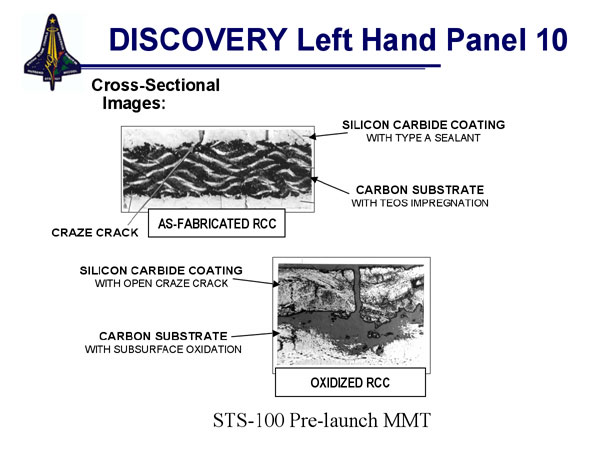 Orbiter Processing Facility.