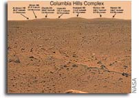 NASA Dedicates Mars Landmarks to Columbia Crew