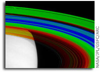 NASA Cassini Reveals Saturn’s Cool Rings