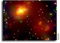 NASA Chandra X-ray Observatory Catches Early Phase of Cosmic Assembly