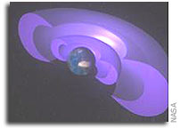 NASA Finds Lightning Clears Safe Zone in Earth’s Radiation