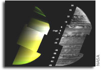 NASA Cassini Discovers Saturn’s Dynamic Clouds Run Deep