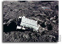 Moonbeams Shine on Einstein, Galileo and Newton