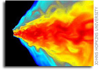 Simulations reveal surprising news about black holes