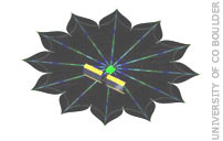 Space shield could help image Earth-like planets, says study