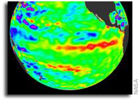 NASA data captures El Niño’s return in the Pacific