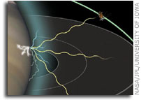 NASA Cassini Lightning Crackles on Saturn:  New JPL Podcast