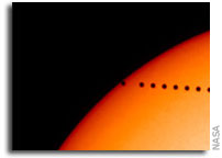 Mercury transit foreshadows future planet hunt