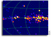ESA steps towards a great black hole census