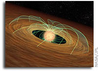 Planet-Forming Disks Might Put the Brakes on Stars