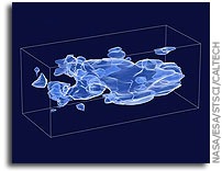 First 3D map of the Universe’s dark matter scaffolding