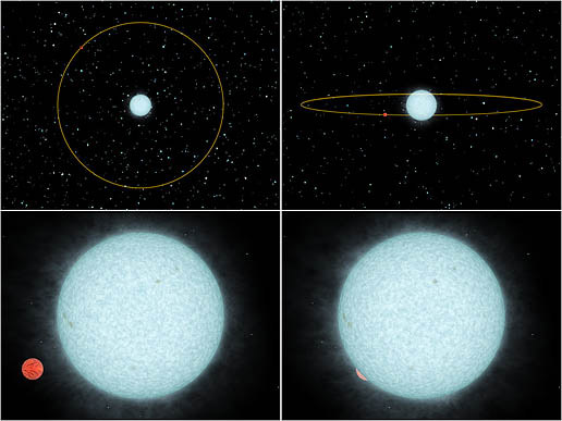 four panels showing artist concept of extrasolar planet's orbit four panels showing artist concept of extrasolar planet's orbit