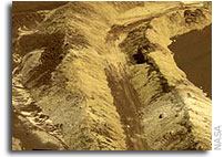NASA Mars Rover Churns Up Questions With Sulfur-Rich Soil
