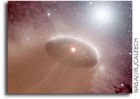 Animation: Highway to the Danger Zone