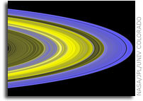 NASA Cassini ‘Cat Scan’ Maps Clumps In Saturn’s Rings