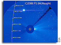 SOHO prepares for comet McNaught