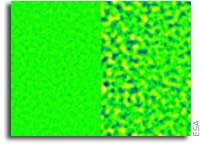 Fluid theory confirmed by Foton