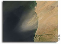 Global sand and dust storm early warning system