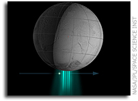 NASA Cassini Spacecraft Tastes Organic Material at Saturn’s Geyser Moon
