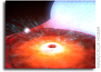 NASA Scientists Identify Smallest Known Black Hole