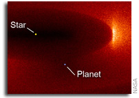NASA Supercomputer Shows How Dust Rings Point to Exo-Earths
