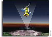 NSF/NASA ‘Firefly’ CubeSat Mission to Study Link Between Lightning and Terrestrial Gamma Ray Flashes