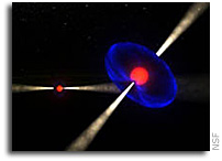 In Unique Stellar Laboratory, Einstein’s Theory Passes Strict, New Test