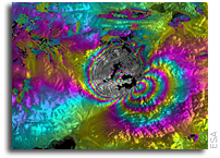 Successful Cooperation Extends Dragon Program