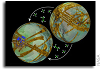 Scientists explain puzzling lake asymmetry on Titan