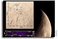 IBEX Detects Fast Neutral Hydrogen from the Moon