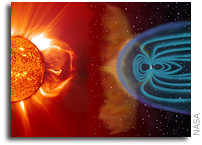 Solar Storms and Radiation Exposure on Commercial Flights