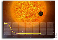 COROT discovers smallest exoplanet yet, with a surface to walk on