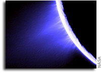 Processing of Analogues of Plume Fallout in Cold Regions of Enceladus by Energetic Electrons