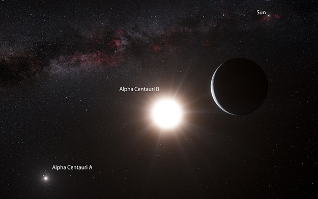 Planet Detectability in the Alpha Centauri System