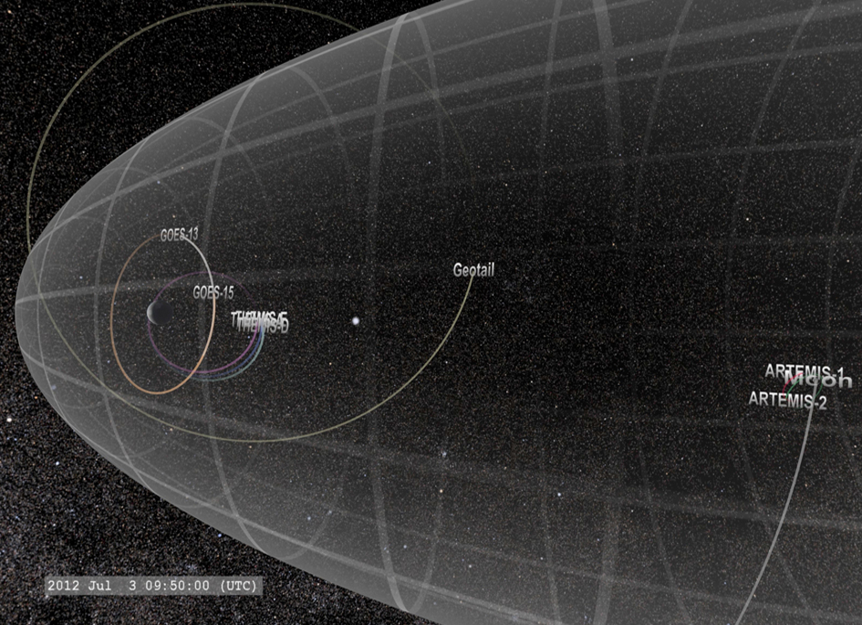 Several NASA Spacecraft Track Energy Through Space
