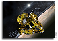 New Horizons Has Phoned Home