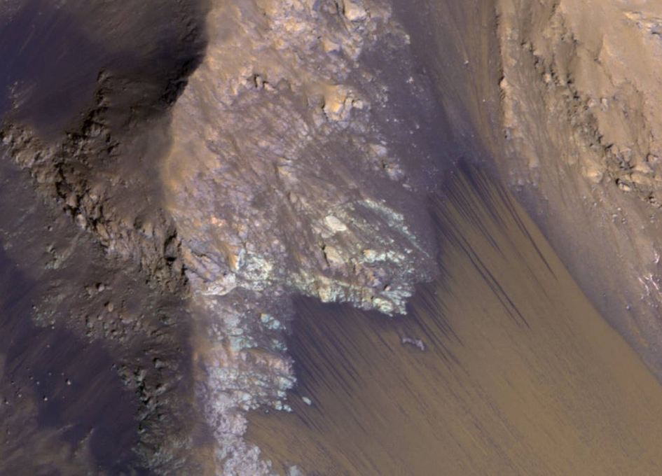 Seasonal Flows in Mars’ Valles Marineris
