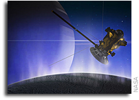 Hydrothermal Activity in The Seas of Enceladus